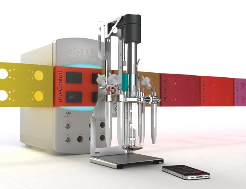 MiniBio 250/500/1000｜三洋貿易株式会社 科学機器部